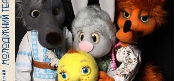 Лялькова казка "Колобок"