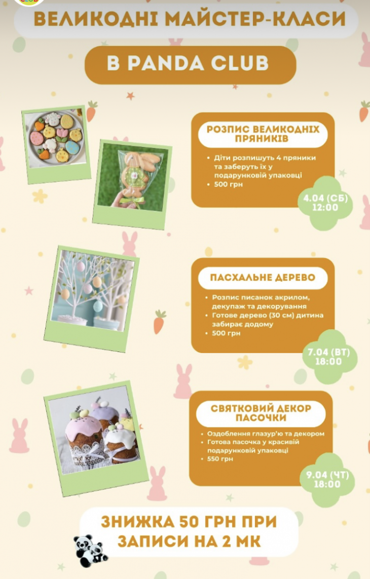 Серия пасхальных мастер-классов Panda-club