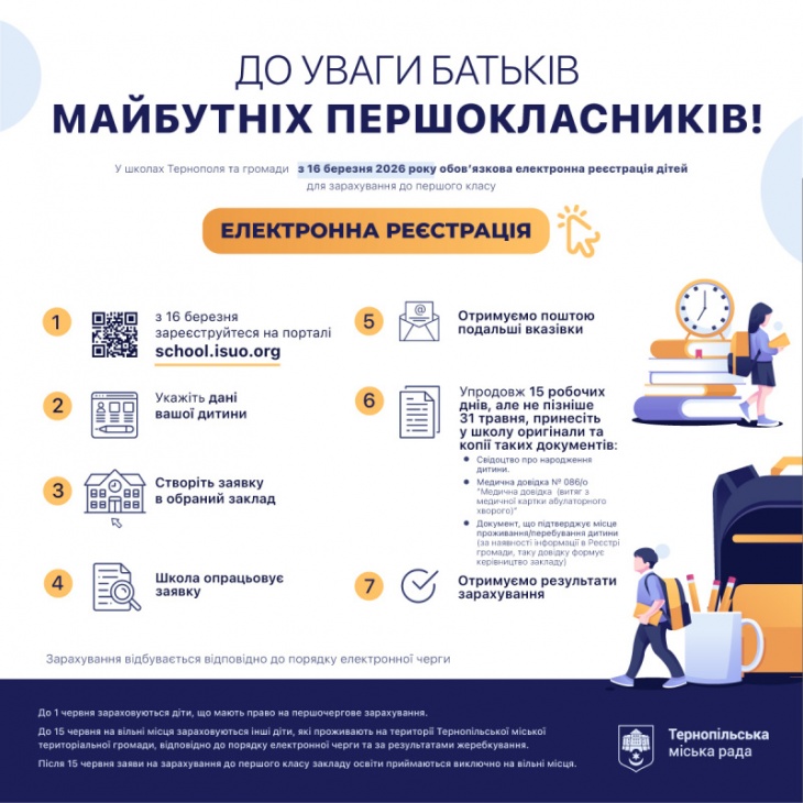 Електронна реєстрація до 1 класу