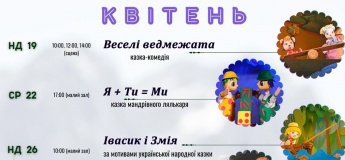 Репертуар на квітень