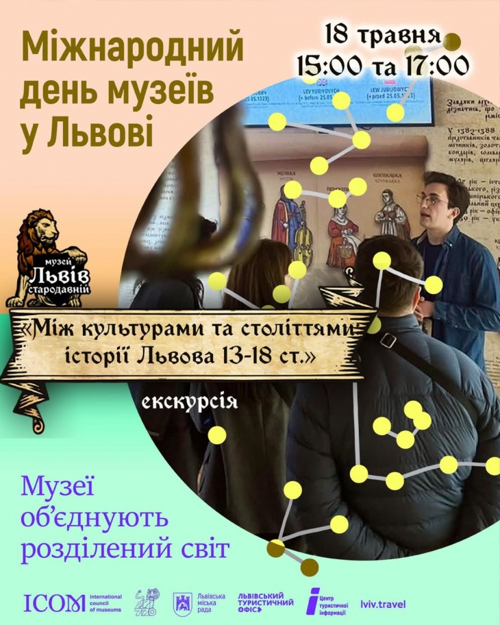 Програма з нагоди Міжнародного дня Музеїв