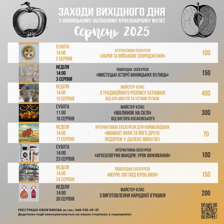 Анонс заходів вихідного дня на серпень