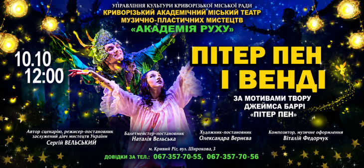 Сказка «Питер Пэн и Венди» Сказка «Питер Пэн и Венди»