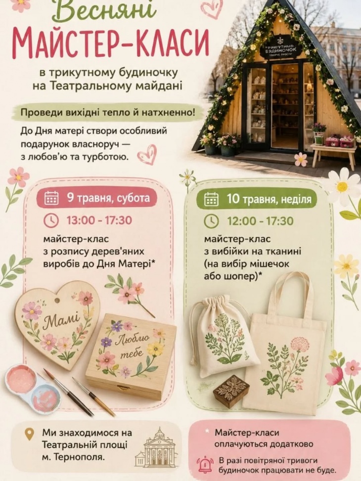 Майстер-класи для дітей