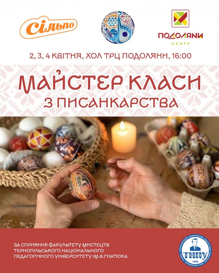 МК з писанкарства