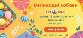 Великдень в ТРЦ Art Mall