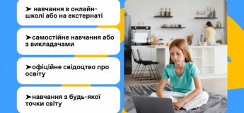 Набір на дистанційне навчання до Alterra Online School