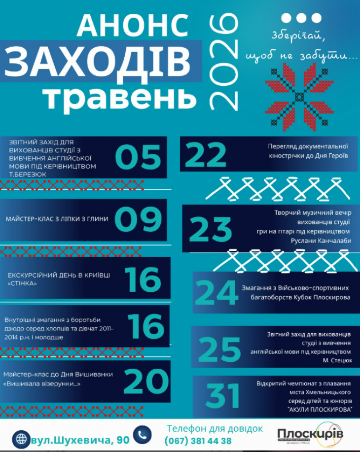 Заходи в СКЦ "Плоскирів"