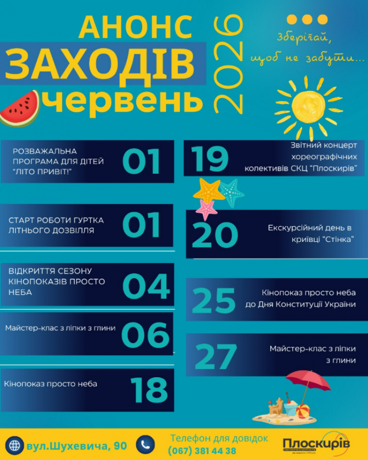 Заходи в СКЦ "Плоскирів"