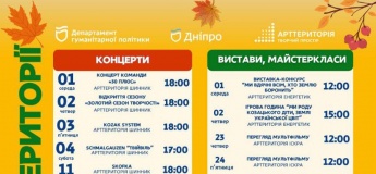 Цікаві заходи та події у АРТТЕРИТОРІЇ