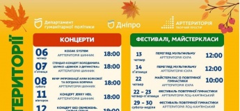 Интересные мероприятия и события в АРТТЕРИТОРИИ