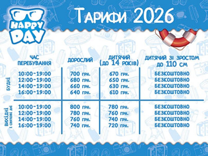 Літо у аквапарку “Happy day”