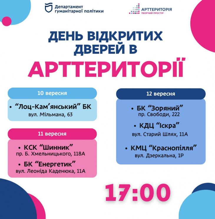 День открытых дверей в Артерритории День открытых дверей в Артерритории