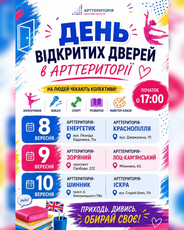 День відкритих дверей в Арттериторії