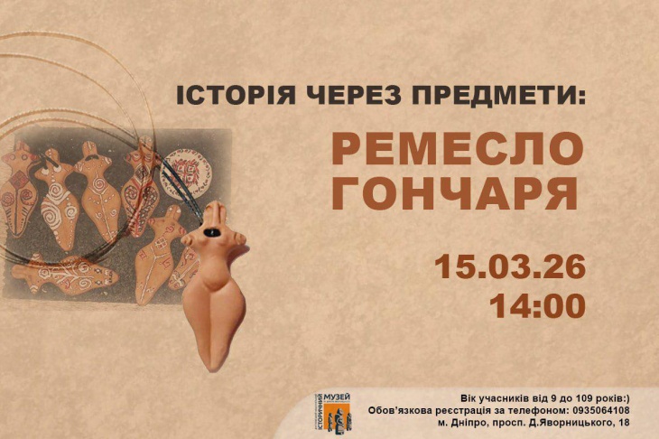 Інтерактивне музейне заняття