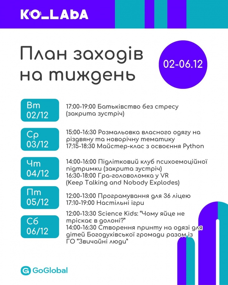 План заходів на тиждень у Ko_Laba