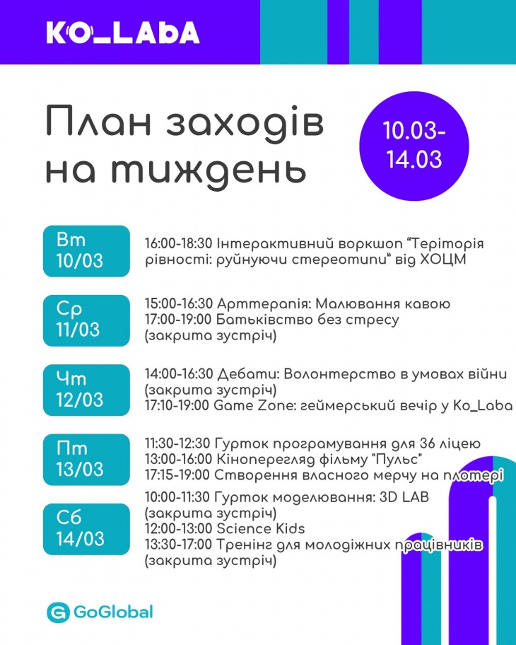 План заходів на тиждень у Ko_Laba