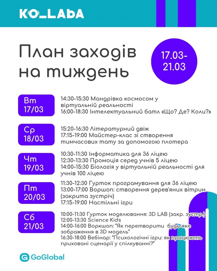 План заходів на тиждень у Ko_Laba