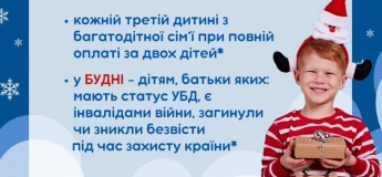 Бесплатные программы и акции в ДРЦ «Країна Мрій»