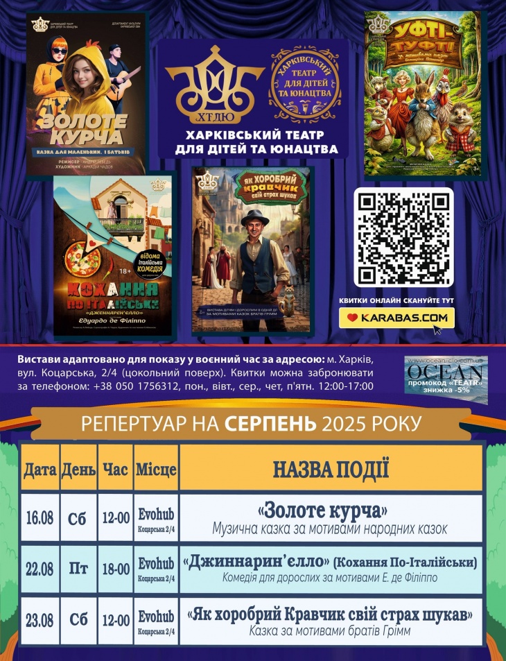Репертуар харківського театру для дітей та юнацтва