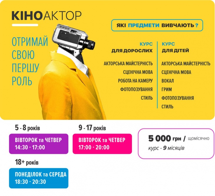 Курс «Кіноактор»