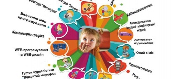 Набор детей на обучение в группы ОЦНТТ и ИТУМ