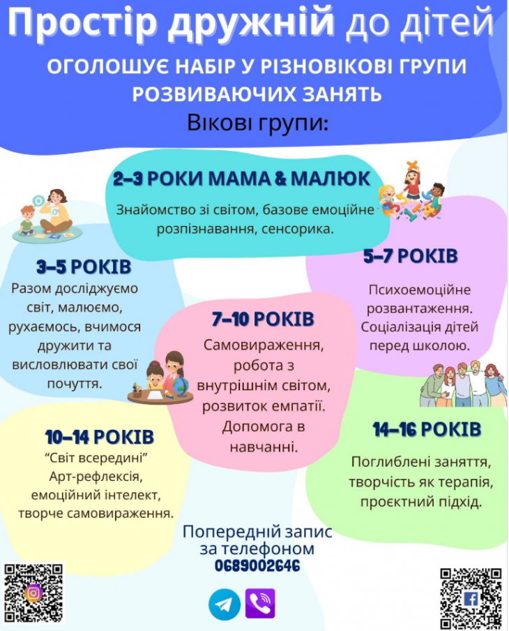 Розвиваючі заняття у БФ Карітас Розвиваючі заняття у БФ Карітас
