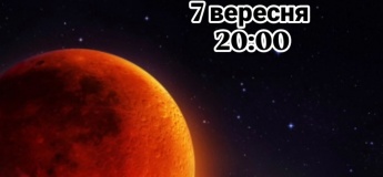 Проводимо спостереження Місячного затемнення
