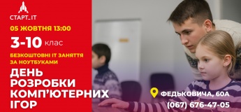 День розробки комп’ютерних ігор