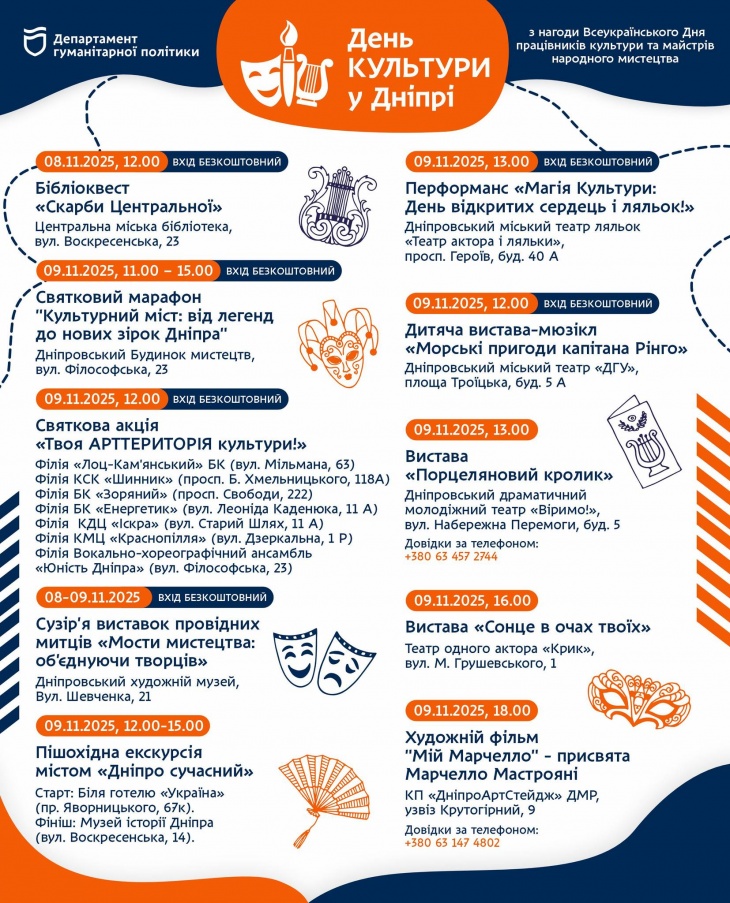 День культури Дніпрі День культури Дніпрі
