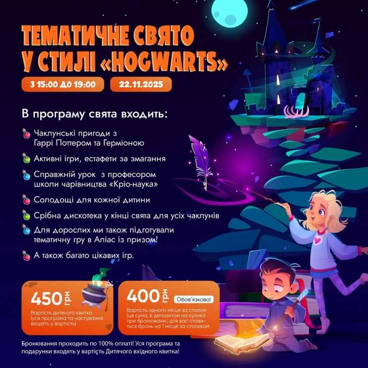 Тематический праздник в стиле «Хогвартс» Тематический праздник в стиле «Хогвартс»