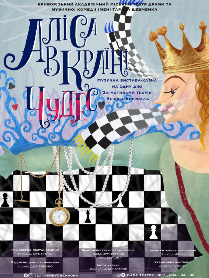 Розважальна програма біля ялинки. Вистава «Аліса в країні чудес»