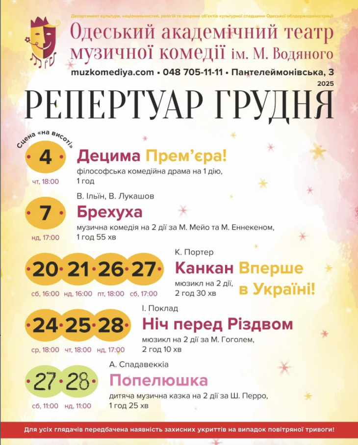 Репертуар грудня