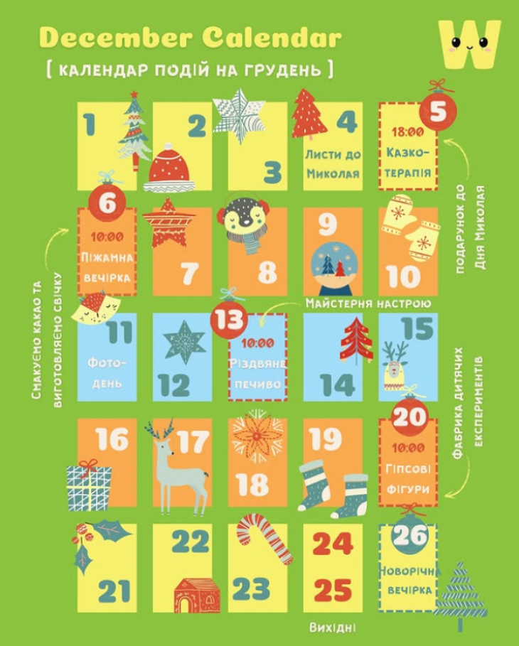 Календар подій