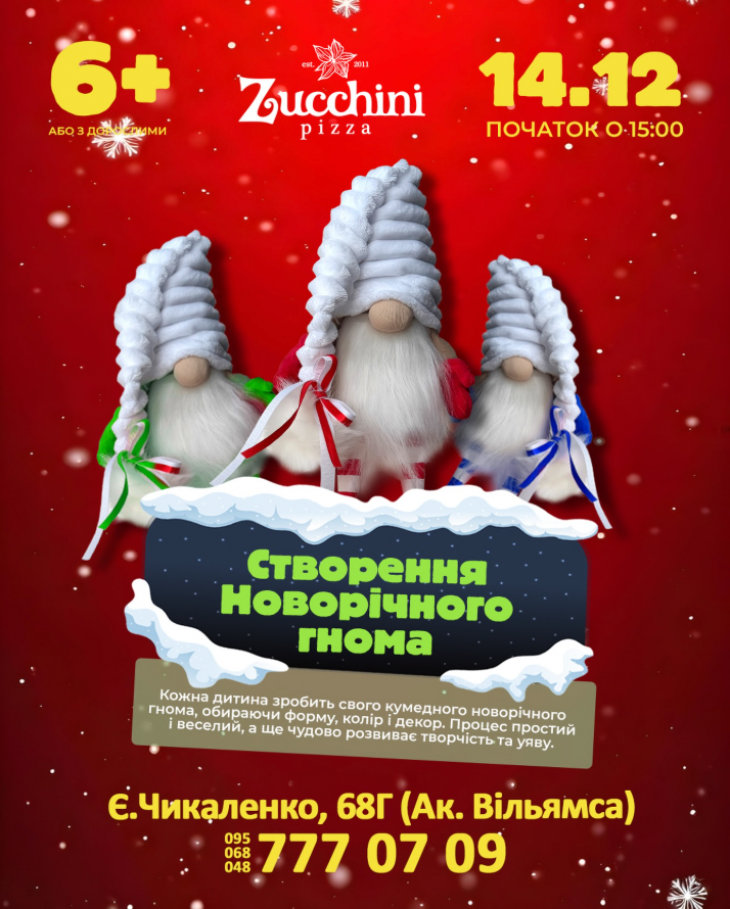Мастер-класс "создание новогоднего гнома"