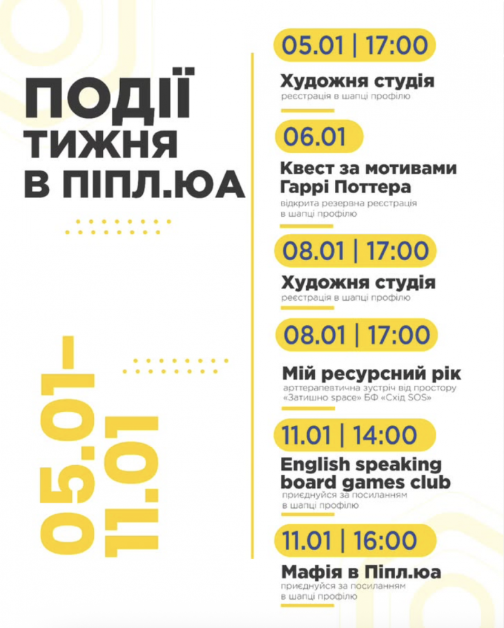 События недели в Пипл.юа