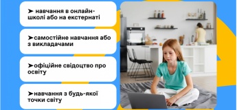 Набор на дистанционное обучение в Alterra Online School