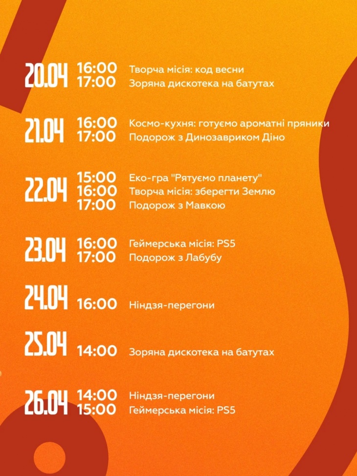Події тижня в Дитячій Планеті