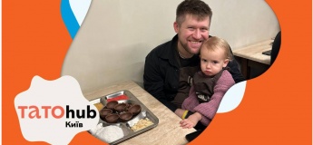 Шоколадный мастер-класс с ТатоХаб Киев