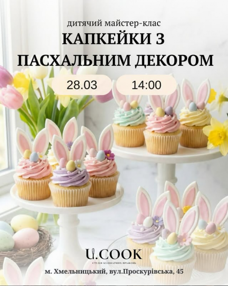 Майстер-клас з капкейків із великоднім декором