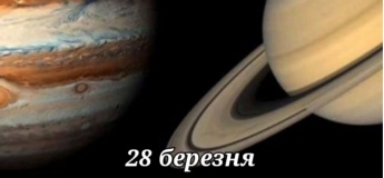 Планетарні системи Юпітера та Сатурна - відкриття нових супутників