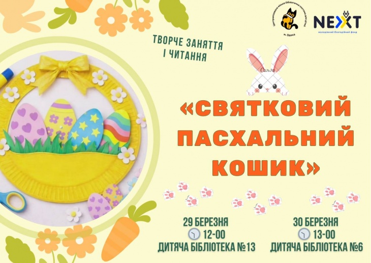 Мастер-класс «Праздничная пасхальная корзина»