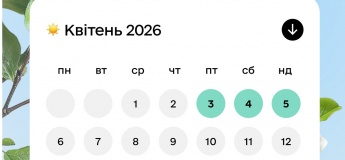 Квітень у Дія.Бізнес