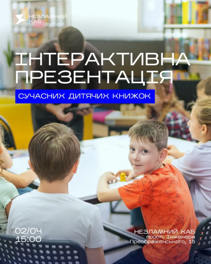 Інтерактивна презентація сучасних дитячих книг