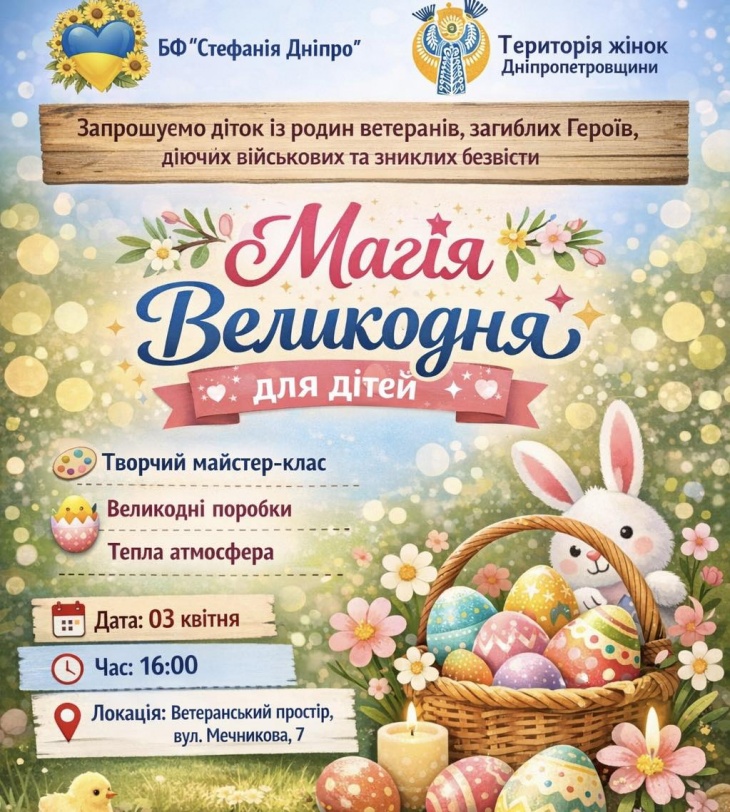 Магия Пасхи для детей