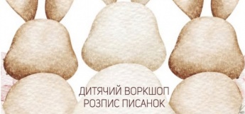 Мастер-класс «Роспись пасхальных яиц»