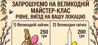 Великодня Майстерня у Вашій Школі!
