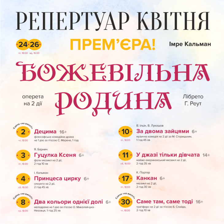 Репертуар квітня в Одеському театрі музкомедії