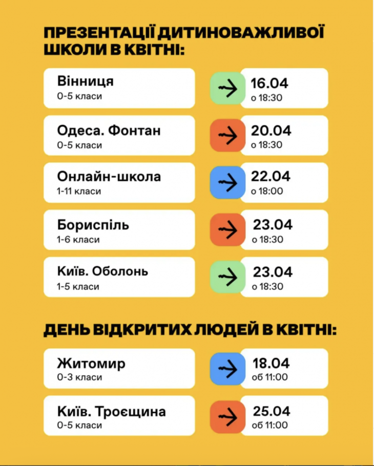 Презентації та дні відкритих дверей до Alterra School