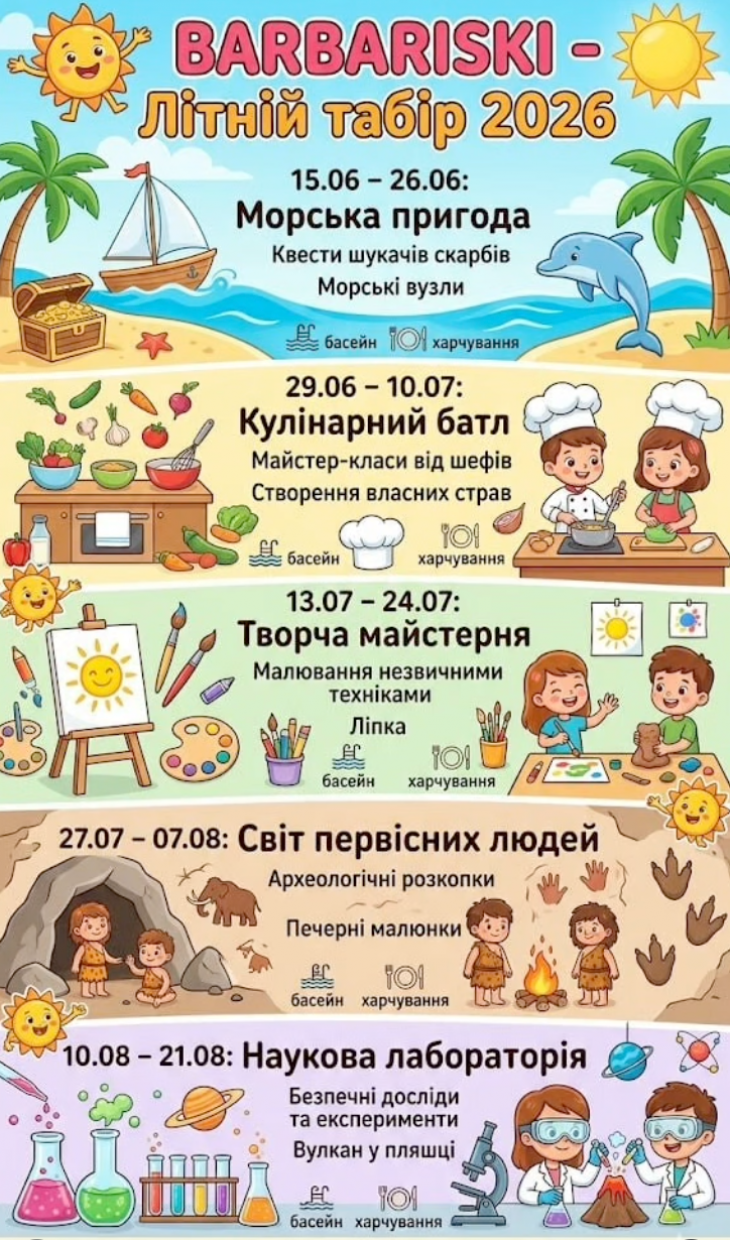 Літній табір Barbariski Літній табір Barbariski